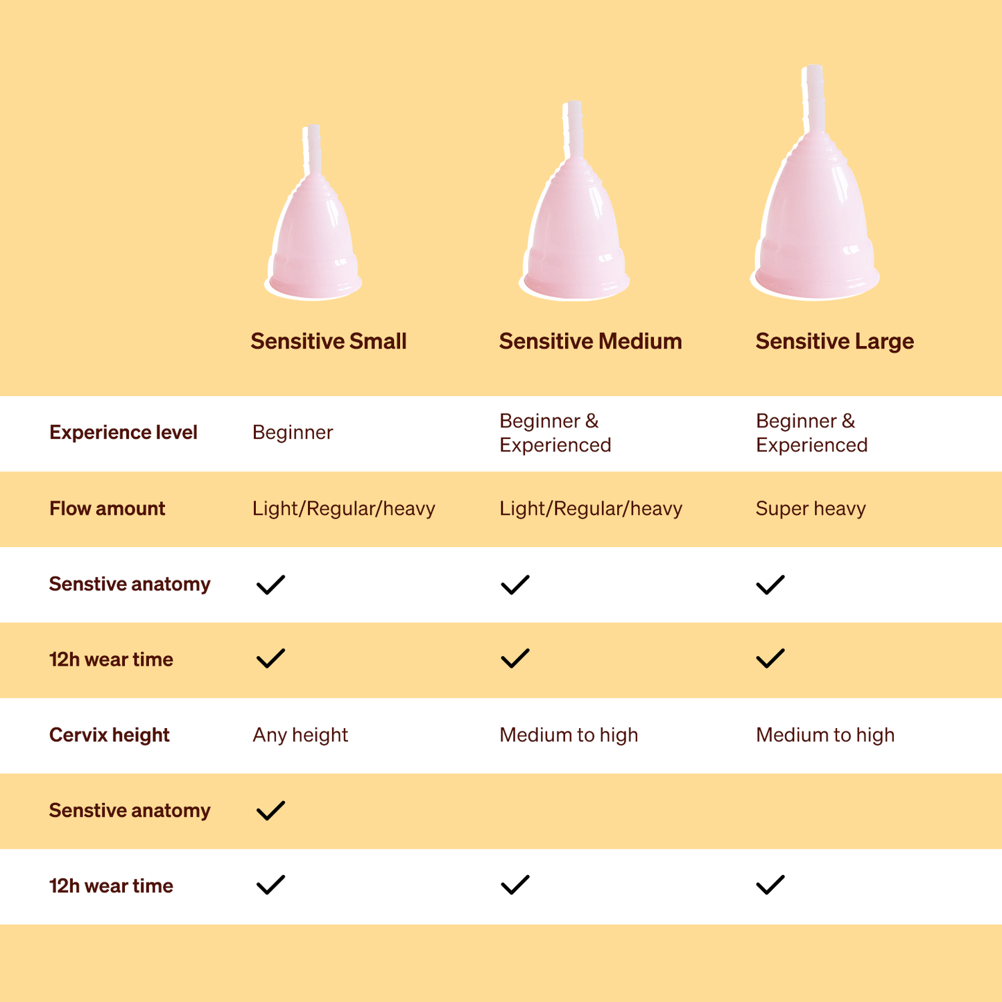 Reusable Menstrual Cup