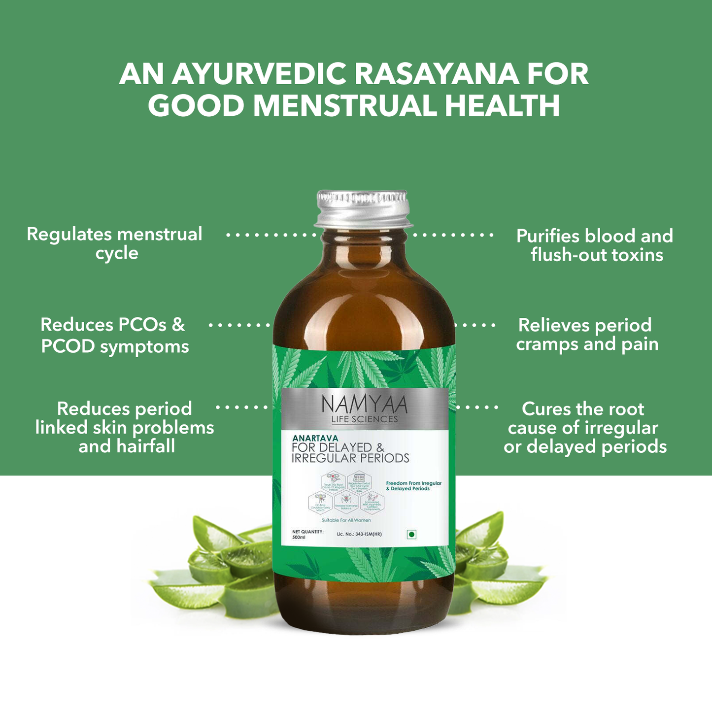 Anartava Delayed and Irregular Periods Syrup
