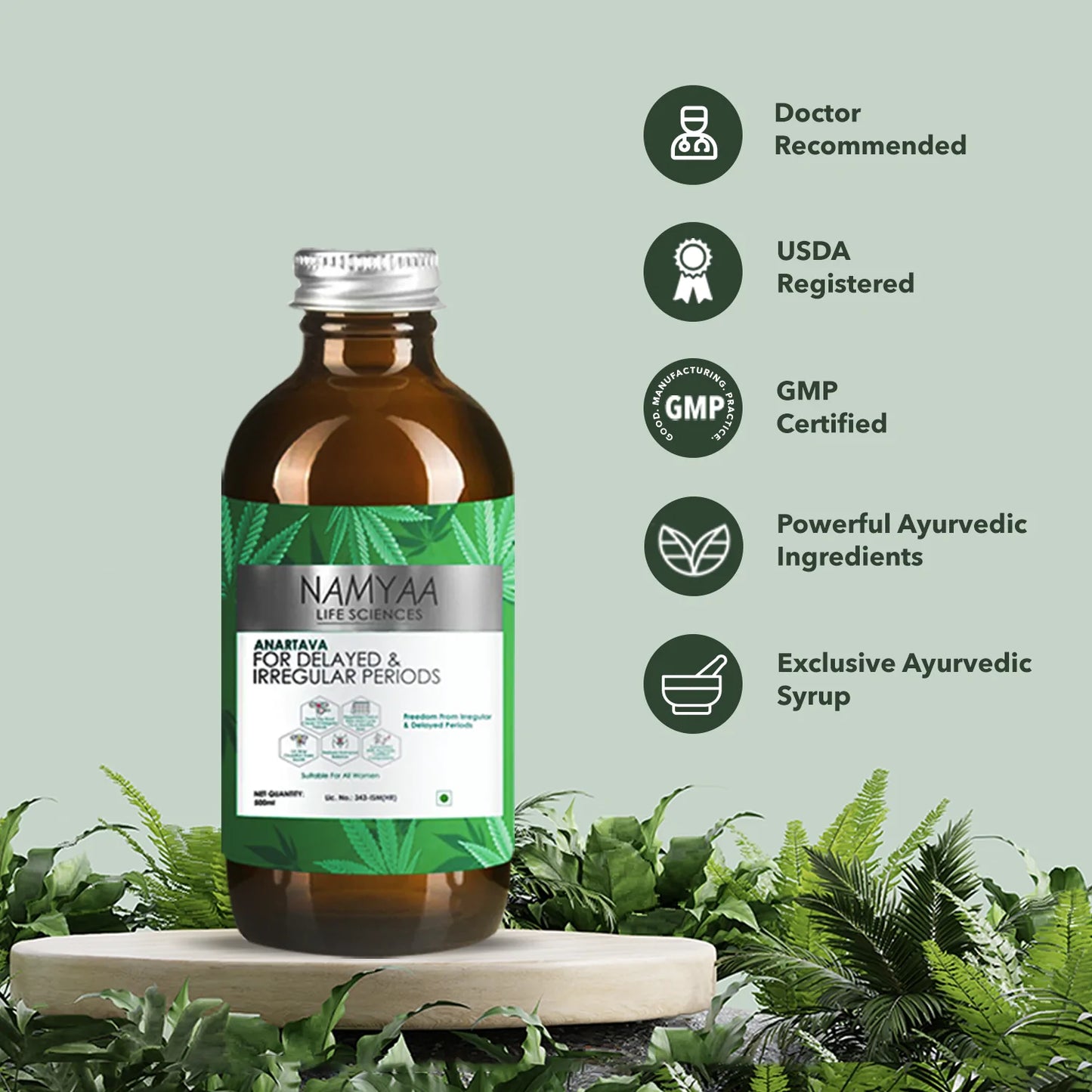 PCOD and PCOS Ayurvedic Kit