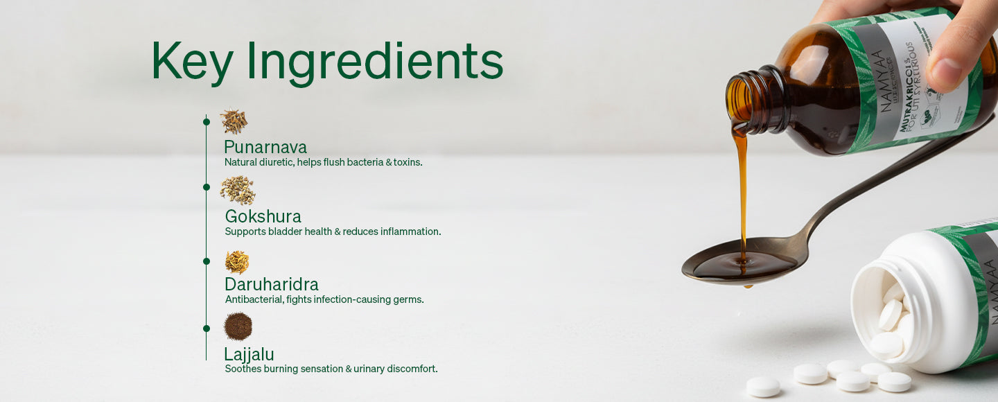 Namyaa Mutrakriccha UTI Combo of Syrup & Tablet