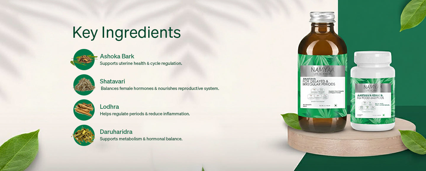 PCOD and PCOS Ayurvedic Kit