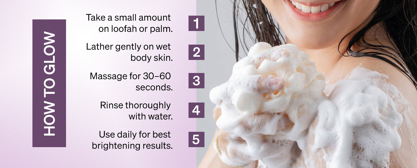 Namyaa 6% Brightening Complex Body Wash