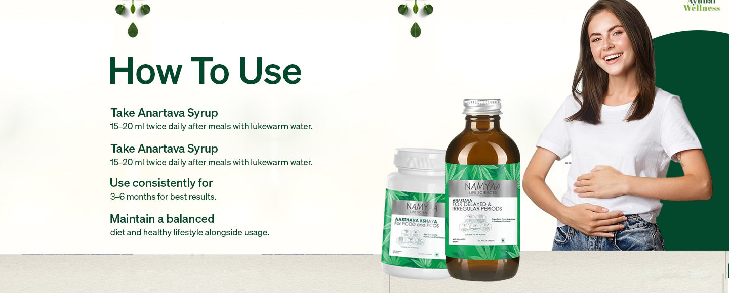 PCOD and PCOS Ayurvedic Kit