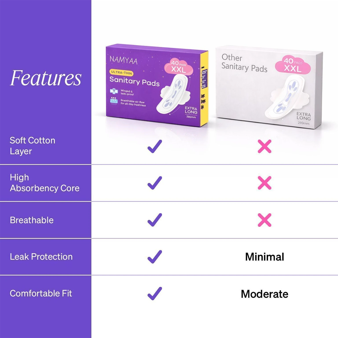 Namyaa Sanitary Pads XXL