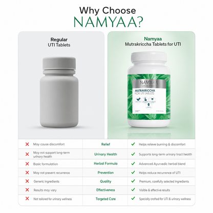 Namyaa Mutrakriccha Tablets for UTI