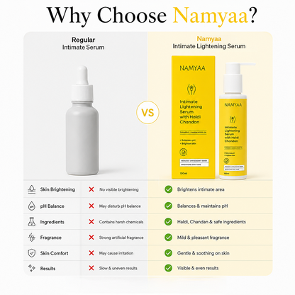 Haldi Chandan Intimate Lightening Serum