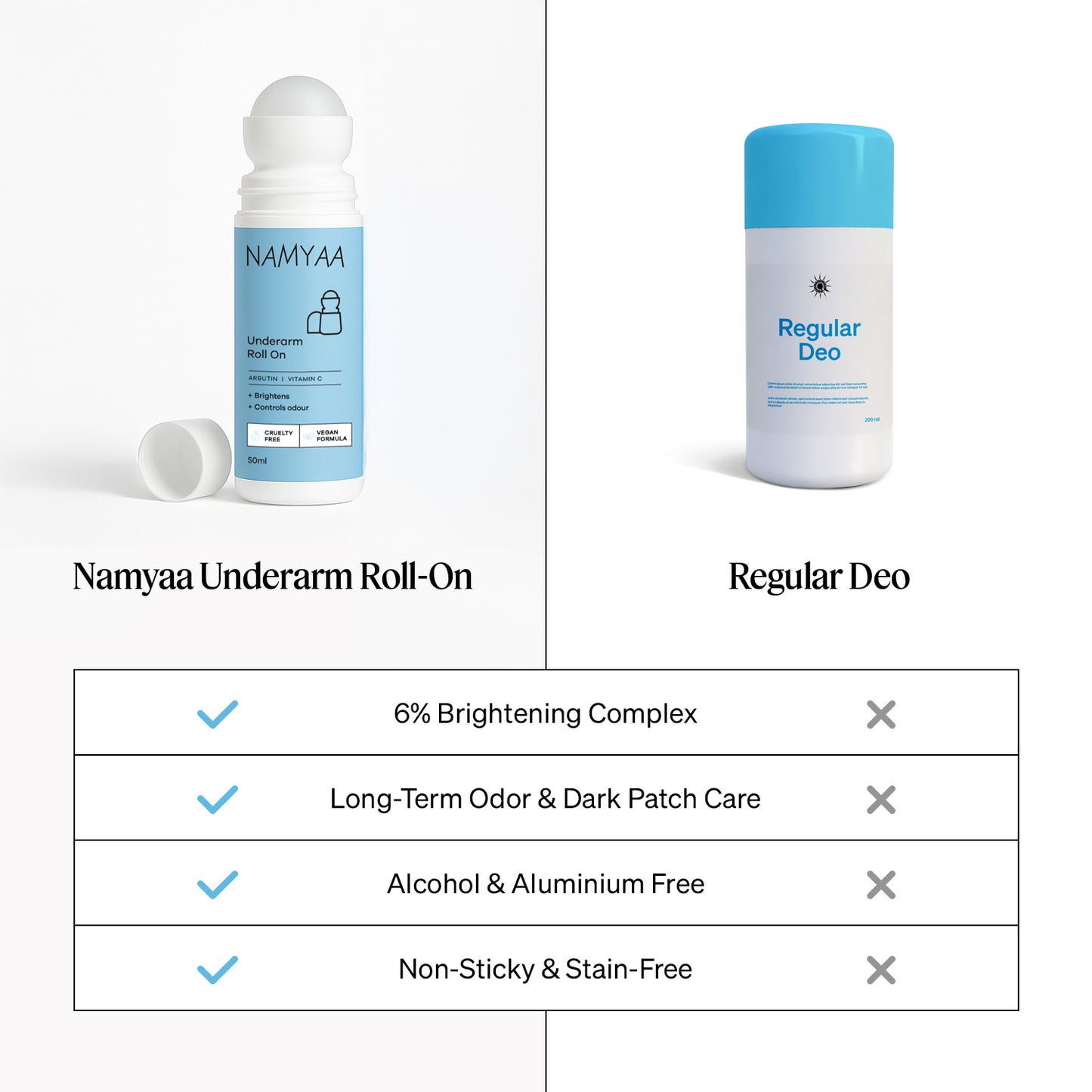 Namyaa Underarm Roll-On