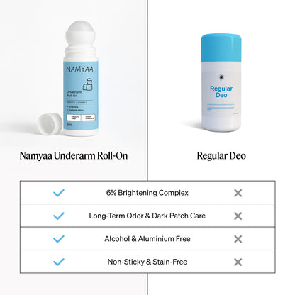 Namyaa Underarm Roll-On