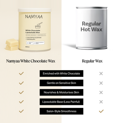 Namyaa White Chocolate Liposoluble Wax (500ml)
