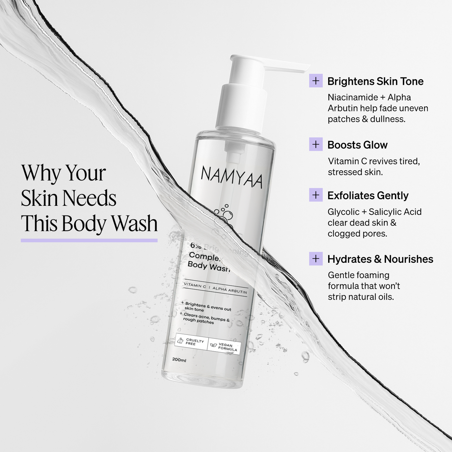 Namyaa 6% Brightening Body Wash 250ml