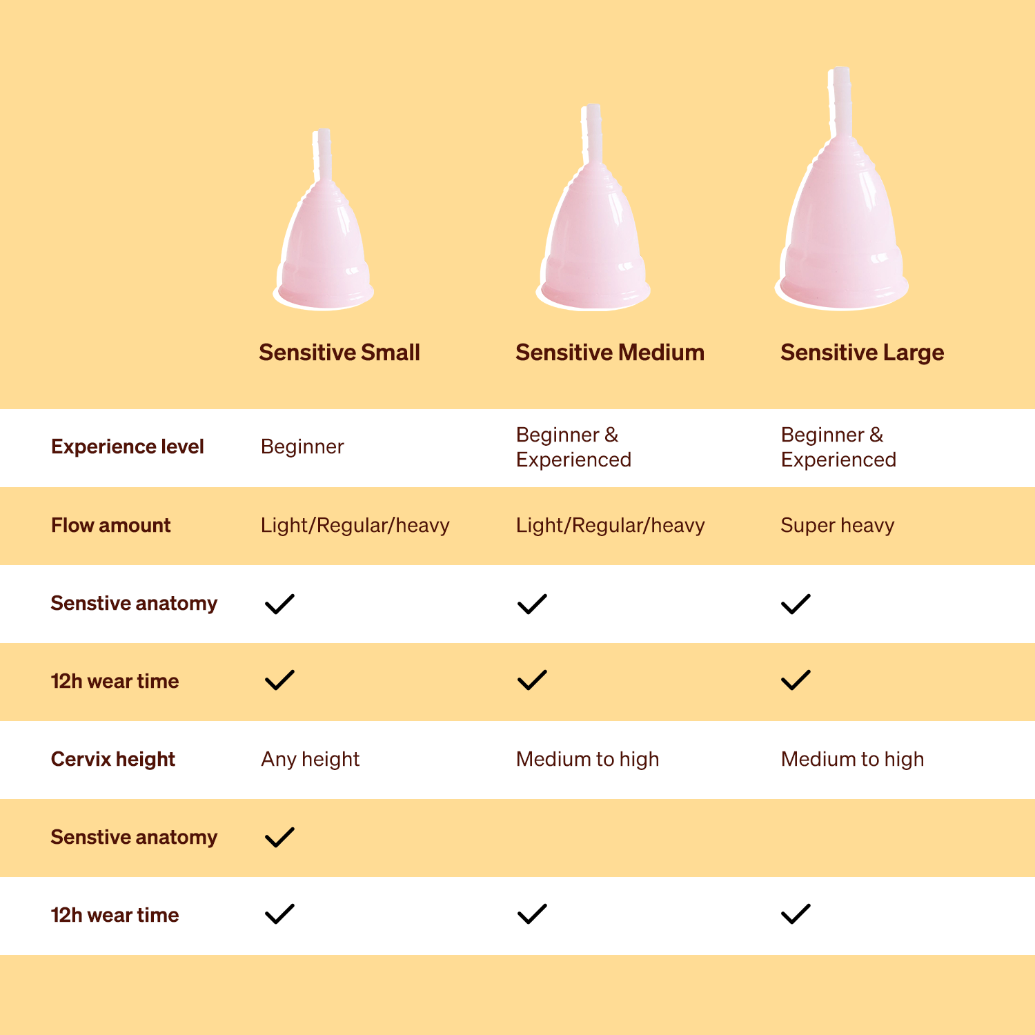 Reusable Menstrual cup for women – Namyaa Skincare
