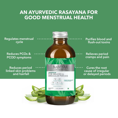 PCOS and PCOD Ayurvedic Kit