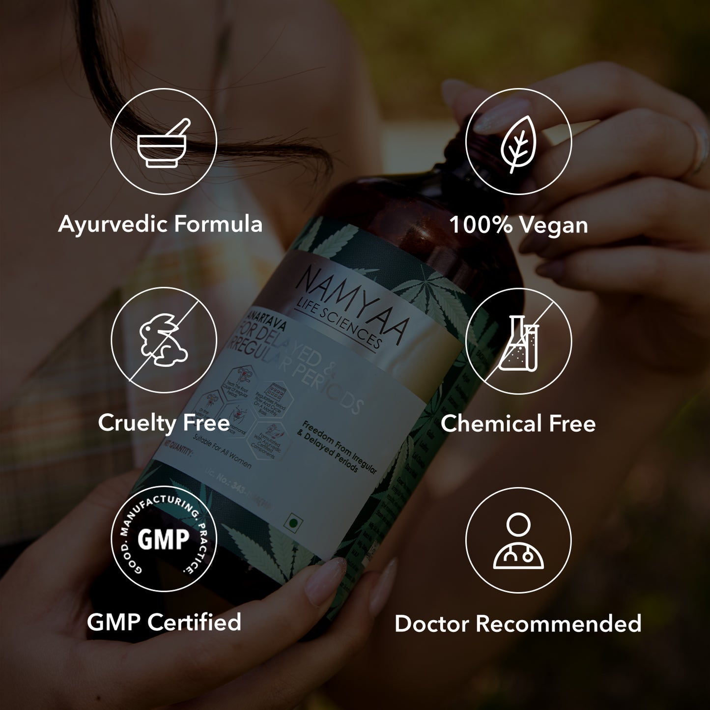 Anartava Delayed and Irregular Periods Syrup